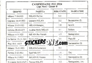 Cromo Campionato 1923/1924 (Puzzle)