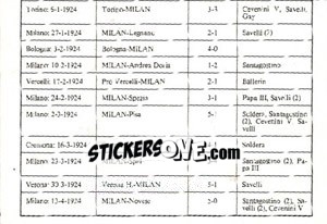 Sticker Campionato 1923/1924 (Puzzle) - Milan Nella Storia Dal 1899 Al 1930 n. 224 - Masters Edizioni