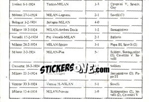 Sticker Campionato 1923/1924 (Puzzle) - Milan Nella Storia Dal 1899 Al 1930 - Masters Edizioni