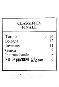 Figurina Classifica Finale - Milan Nella Storia Dal 1899 Al 1930 - Masters Edizioni