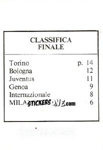 Sticker Classifica Finale - Milan Nella Storia Dal 1899 Al 1930 n. 252 - Masters Edizioni