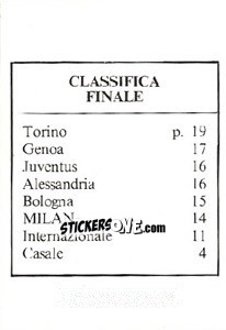 Cromo Classifica Finale - Milan Nella Storia Dal 1899 Al 1930 - Masters Edizioni