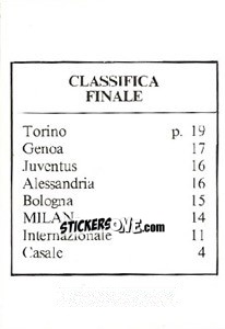 Figurina Classifica Finale - Milan Nella Storia Dal 1899 Al 1930 - Masters Edizioni