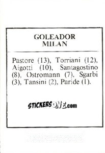 Figurina Goleador Milan - Milan Nella Storia Dal 1899 Al 1930 - Masters Edizioni