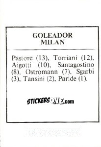 Sticker Goleador Milan - Milan Nella Storia Dal 1899 Al 1930 n. 263 - Masters Edizioni