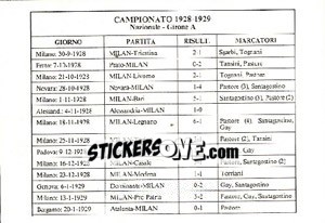 Sticker Campionato 1928/1929 - Milan Nella Storia Dal 1899 Al 1930 - Masters Edizioni