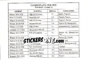 Sticker Campionato 1928/1929 - Milan Nella Storia Dal 1899 Al 1930 n. 273 - Masters Edizioni