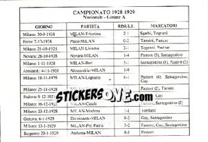 Figurina Campionato 1928/1929 - Milan Nella Storia Dal 1899 Al 1930 - Masters Edizioni