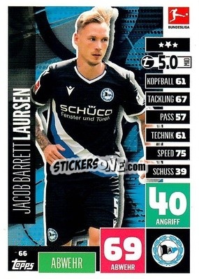 Cromo Jacob Laursen - German Football Bundesliga 2020-2021. Match Attax - Topps