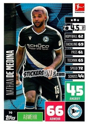 Figurina Nathan De Medina - German Football Bundesliga 2020-2021. Match Attax - Topps