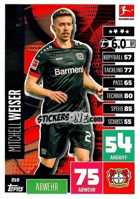 Sticker Mitchell Weiser