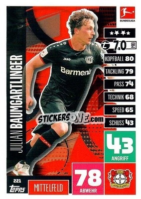 Cromo Julian Baumgartlinger - German Football Bundesliga 2020-2021. Match Attax - Topps