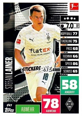 Sticker Stefan Lainer