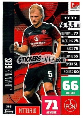 Sticker Johannes Geis