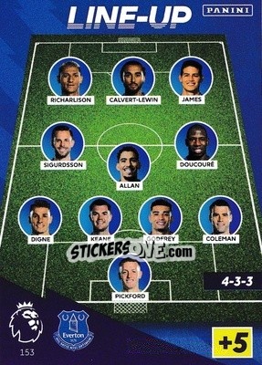 Sticker Line-Up - English Premier League 2021-2022. Adrenalyn XL n. 153 - Panini