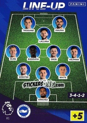 Sticker Line-Up - English Premier League 2021-2022. Adrenalyn XL n. 81 - Panini