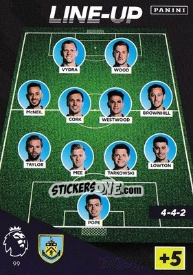 Sticker Line-Up - English Premier League 2021-2022. Adrenalyn XL n. 99 - Panini