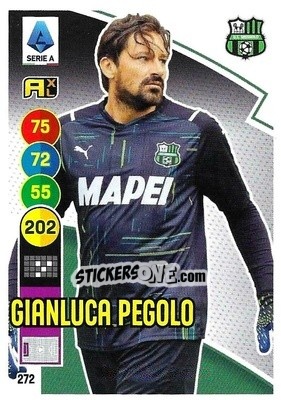 Sticker Gianluca Pegolo