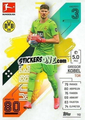 Sticker Gregor Kobel