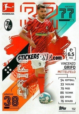 Sticker Vincenzo Grifo