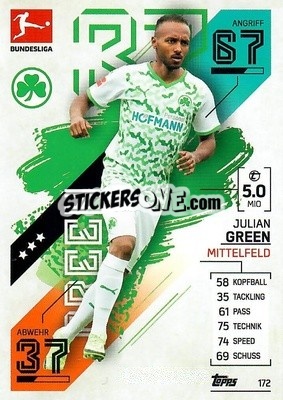 Sticker Julian Green