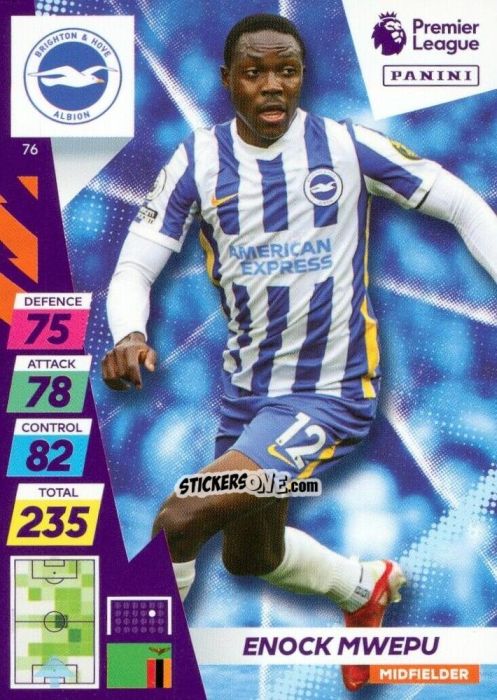 Cromo Enock Mwepu - English Premier League 2021-2022. Adrenalyn XL Plus n. 76 - Panini