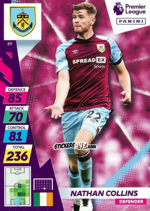 Sticker Nathan Collins - English Premier League 2021-2022. Adrenalyn XL Plus n. 89 - Panini