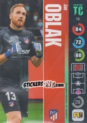 Figurina Jan Oblak