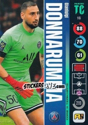 Figurina Gianluigi Donnarumma