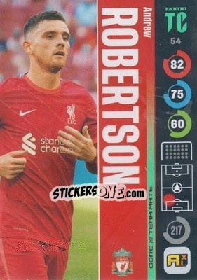 Sticker Andrew Robertson