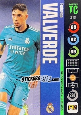 Sticker Federico Valverde - Top Class 2021-2022. Adrenalyn Xl - Panini