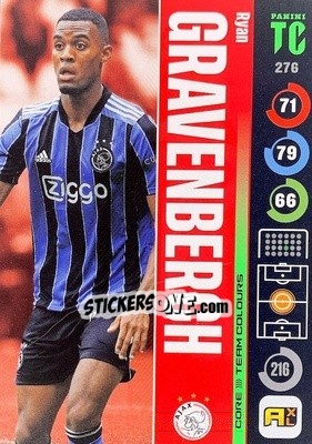 Figurina Ryan Gravenberch - Top Class 2021-2022. Adrenalyn Xl - Panini