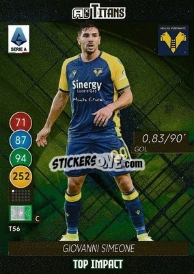 Sticker Giovanni Simeone