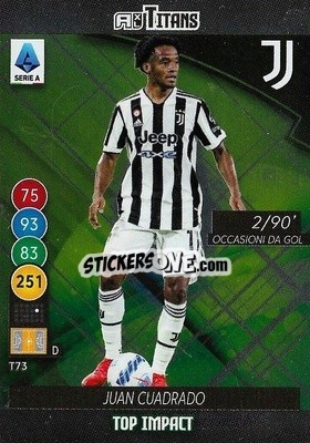 Sticker Juan Cuadrado - Calciatori 2021-2022. Adrenalyn XL TITANS n. T73 - Panini