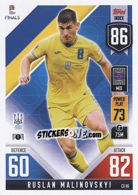 Figurina Ruslan Malinocskyi - The Road to UEFA Nations League Finals 2022-2023. Match Attax 101 - Topps