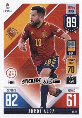 Sticker Jordi Alba - The Road to UEFA Nations League Finals 2022-2023. Match Attax 101 - Topps