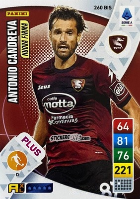 Sticker Antonio Candreva