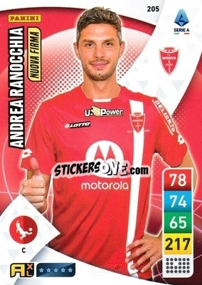 Sticker Andrea Ranocchia