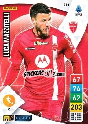 Sticker Luca Mazzitelli