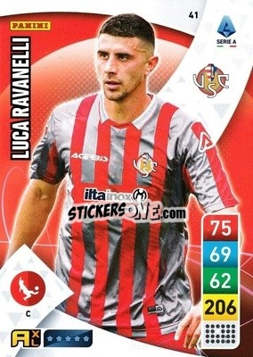 Sticker Luca Ravanelli