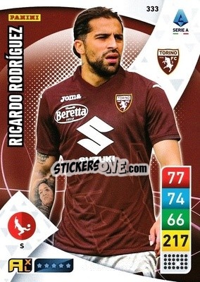 Sticker Ricardo Rodriguez