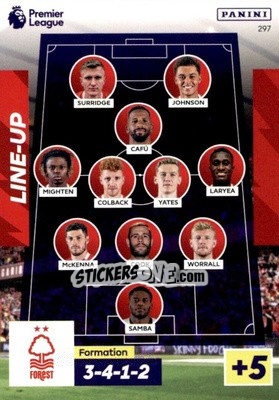 Sticker Nottingham Forest Line-Up - English Premier League 2022-2023. Adrenalyn XL - Panini