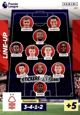 Sticker Nottingham Forest Line-Up - English Premier League 2022-2023. Adrenalyn XL n. 297 - Panini