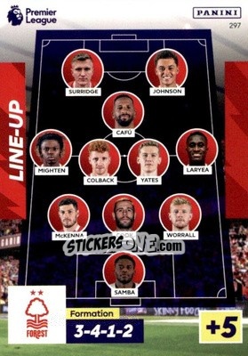 Figurina Nottingham Forest Line-Up - English Premier League 2022-2023. Adrenalyn XL - Panini