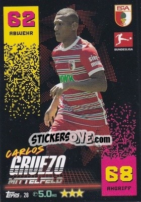 Sticker Carlos Gruezo