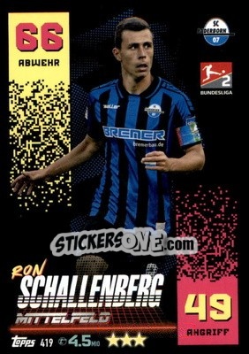 Cromo Ron Schallenberg - German Fussball Bundesliga 2022-2023. Match Attax - Topps