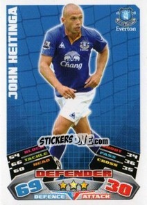 Figurina John Heitinga - English Premier League 2011-2012. Match Attax - Topps