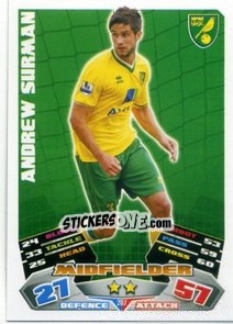 Cromo Andrew Surman - English Premier League 2011-2012. Match Attax - Topps