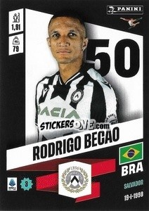 Sticker Rodrigo Becão