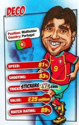 Sticker Deco - World Cup 2006 Trump Cards n. 7 - KONZUM